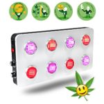 Hydroponics Growing Lights for Marijuana Full Spectrum LED Plant Lights for Indoor Plants Veg Flower 12 Band BloomBeast B800 800w 2 dimmers COB LED Dimmable Growing Light Fixtures