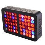 300W LED Grow Light, Lkled Reflector Plant Grow Light Full Spectrum for Indoor Hydroponic Greenhouse Plants Veg Herbs and Flower with On/Off Switch (Black)