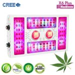 LED grow light CREE dimmable led grow light COB full spectrum for indoor plants veg and flower 12-band UV&IR MaxBloom high yield 600W CREE X6 Plus led grow light for marijuana (the 8th Generation)