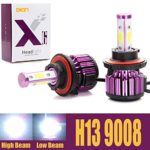 H13 9008 LED Headlight Bulbs 20000LM 200W High Low Dual Beam 4 Side COB Chips 6000K Cool White Super Bright 360 Degree All-in-One Auto Headlamps Conversion Kit – 2 Yr Warranty