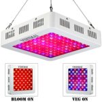 VIHIMAI 1000w LED Grow Light Triple Chips Optical Lens-Series Full Spectrum Grow lights with UV and IR for Indoor Plant Greenhouse Hydroponic Veg and Flower …