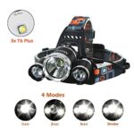 Brightest and Best LED Headlamp 10000 Lumen flashlight – IMPROVED LED, Rechargeable 18650 headlight flashlights, Waterproof Hard Hat Light, Bright Head Lights, Running or Camping headlamps …