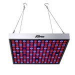 Upgraded 45W LED Grow Light Panel Full Spectrum JCBritw 225PCs Growing Lamps with IR & UV for Indoor Planting Hydroponic Greenhouse Seedlings Veg and Flowering