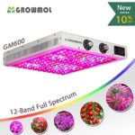 LED Grow Light 600W Dimmable 12 Bands Grow Lamp Full Spectrum for Indoor Plants Veg&Bloom Flower Dimmers UV&IR GrowMol GM600 High Yield LED Grow Light for Marijuana Cannabis Tomato Hydroponic