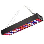 ZXMEAN LED Grow Light Panel Full Spectrum UV&IR 30W Reflector-Series Growing Lamp Fast Cooling Aluminum with Daily Chain for Indoor Planting Hydroponic Greenhouse Seedling Veg and Flowering