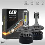 2018 High/Low Beam High Power 120W CSP LED Headlight Conversion Kit Light Bulbs 6000K White 3 Years Warranty Plug and Play (H4)