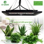CF Grow LED Grow lights Full Spectrum, Waterproof IP67 LED COB Flowering Grow Lamp, Ultra-Thin Intelligent Control for Vegetables and Blooming, Plant Growth Lighting (Wall Draw 150W)