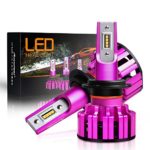 H7 LED Headlight Bulb – LED Headlamp 9005/HB3 All-in-one Conversion Kit, 7200 Lumens Extremely Bright, 6000K Cool White-2 Year Warranty