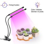 Benuo 18W Dual Head Timing Grow Light [2018 Upgraded Version] 20 LEDs Full Spectrum 3 Modes Timing 3/9/12H, 9 Dimmable Levels, Adjustable 360 Degree Gooseneck for Indoor Plants