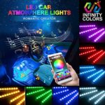 Car LED Strip Light- Carantee 4pcs 48 LED Bluetooth App Controller Car Interior Lights, Multicolor Music Underdash Lighting Kits with Sound Active Function for iPhone Android Smart Phone, Car Charger