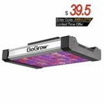 GoGrow Gardener LED Grow Lights, HPS 400W or 4 Feet 8x54W T5 Replacement, Full Spectrum with UV and IR