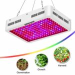Lightimetunnel Led Grow Light,600w Full Spectrum Growing Light Fixtures for Greenhouse Hydroponic Indoor Plants Veg and Flower High Working Power
