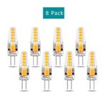 G4 LED Light Bulbs, 8 Pack, 2W (20W Halogen Equivalent), Warm White 2800K, AC/DC 12V 220LM 80RA No dimmable