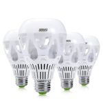 SANSI 18W (150 Watt Equivalent) LED Light Bulb, A21 LED Bulbs, 2000 Lumens Light Bulbs, 5000K Daylight LED, E26 Base, Non-Dimmable, Bright led Bulbs, 4-Pack