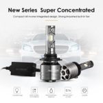 Auxbeam LED Headlights F-T1 Series 9005 Led Headlight Bulbs with 2Pcs of Led Conversion Kits 70W 7000lm Philips Led Fog Lights with Temperature Control