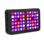 300 Watt LED Grow Light, Exulight Hydroponic Full Spectrum Panel Lamp for Hydro Greenhouse & Indoor Medical Plant Seeds Veg Growing Flower Bloom with UV&IR