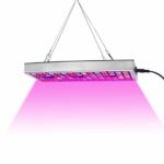 LED Grow Lights, Full Spectrum Panel Grow Lamp with IR UV Lights for Indoor Plants,Micro Greens,Clones,Succulents,Seedling