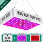 1000W LED Grow Light Full Spectrum,Yehsence (15W LED) 3 Chips LED Growing Light Fixtures with UV&IR for Indoor Plants Veg and Flower/Replace HPS Grow Light Fixture