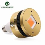 150W LED Grow Light Blub Full Spectrum, CANAGROW E26 E27 COB LED Plant Grow Lights for Indoor Plants, Growing Lamps for Hydroponics Seedlings Vegetables Flowers