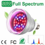 50W Plant Grow Lights for Indoor Plants-28 LED Full Spectrum Grow Light Bulb with 160°Beam Angle,Heat Dissipating for Seed Starting,Hydroponics Supplies,Growing,Blooming and Fruiting(E26/E27)-Newest