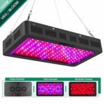 1500w LED Grow Light with Bloom and Veg Switch,Yehsence (15W LED) Triple-Chips LED Plant Growing Lamp Full Spectrum with Daisy Chained Design for Professional Indoor Plants (Black)