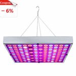 LED Grow Lights for Indoor Plants,Juhefa 45W Panel Grow Lamp Full Spectrum with 6IR & 6UV LED for Seedlings,Micro Greens,Clones,Succulents,Flowers