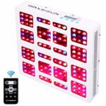 MAXSISUN Timer Control 600W LED Grow Light 12-Band Dimmable Full Spectrum for Indoor Hydroponics Plants Veg and Flowering