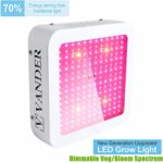Led Grow Light 600W – Vander Growing Lamps for Indoor Plants, Double Spectrum UV IR,Full Spectrum for Veg and Bloom