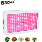 LED Grow Lights for Indoor Plants 1500W – Vander 2019 New Design Full Spectrum Led Growing Lamps for Hydroponic Plants Veg and Flower in Greenhouse