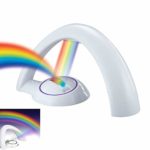 LED Lucky Rainbow Projector Night Light Magic Color Lamp for Kids Romantic Lights Children Girls Gift ( AC/DC Adaptor Supplied As A Gift)
