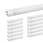 T8 4FT LED Light Bulbs – 24W 5000K Daylight White, 3000LM, JESLED Dual Row T10 T12 Fluorescent Bulbs Replacement, Frosted, Dual-End Powered, Bypass Ballast, Garage Warehouse Shop Lights (25-Pack)