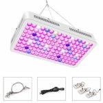 Roleadro LED Grow Light, Reflector-Series 800W Full Spectrum Plants Grow Lamp with Double Chips for Hydroponic Indoor Plants Veg and Flower
