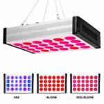 LED Grow Light, Bozily 800W Full Spectrum Plant Lamps for Indoor House Plants Veg and Flower, Growing Lights with Daisy Chain, Stepless Dimming,3 Layer Reflector,7×24 LEDs Uniform Lights without Spots
