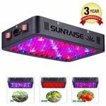 SUNRAISE 1000W LED Grow Light Full Spectrum Triple-Chips LED Veg and Bloom Two Switches LED Grow Lamp for Indoor Plants with Lens Tech Daisy Chain (15watt led 96pcs)