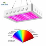 OOYCYOO 1200W LED Grow Light Full Spectrum Indoor Grow Lights for Plants Veg and Flower in Greenhouse Tent Plant 1200W(200pcs 6W LEDs)