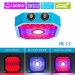 1000W LED Grow Light, Double Chips/Full Spectrum Grow Lamp with Veg and Bloom for Professional Indoor Plants DM-Vichyro