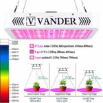 2000W LED Grow Light Full Spectrum Veg and Bloom Switch Grow Lamps for Greenhouse Hydroponic Indoor Plants Veg and Flower Bloom