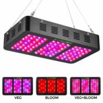 900W LED Grow Light Full Spectrum with Veg&Bloom Switch,GREENGO Triple-Chips LED Grow Lamp with Daisy Chain for Indoor Plants Veg and Flower