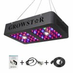 Cree COB LED Grow Light, Growstar Reflector Series 600W LED Plant Light Full Spectrum Dual Chip Grow Lamp with Daisy Chain for Indoor Plants Veg and Flower