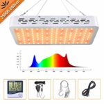ONEO Led Grow Light 600W Full Spectrum Sunlight 3500K White and 660nm Red Added Grow Lights for Indoor Plants, Better for Full Growth Flowering Fruiting Veg Seedling with Thermometer Hygrometer