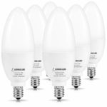 LOHAS E12 Candelabra LED Bulb, Dimmable Daylight Bulb 5000K, LED 6W Ceiling Fan Light Bulbs 60W Equivalent, Candelabra Base 550 Lumens for Chandelier Lighting Lamp Table Dinning Room Lighting, 6 Pack