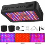 900W LED Grow Light Full Spectrum, with 100pcs Dual Chips LEDs, Double Switch, Adjustable Rope Hanger, Grow Bags, Daisy Chain Plant Growing Lamp for Hydroponic Greenhouse Indoor Plants Veg and Flower