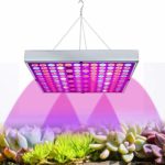 Grow Lights for Indoor Plants, Full Spectrum Panel Plant Light with IR & UV LEDs for Seedlings, Micro Greens, Clones, Succulents,Veg