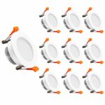 YGS-Tech 2 Inch LED Recessed Lighting Dimmable Downlight, 3W(35W Halogen Equivalent), 5000K Daylight White, CRI80, LED Ceiling Light with LED Driver (10 Pack)