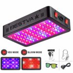 BESTVA DC Series 600W LED Grow Light Full Spectrum Dual-Chip Growing Lamp for Hydroponic Indoor Plants Veg and Flower