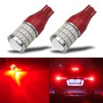 iBrightstar Newest 9-30V Super Bright T15 912 W16W 921 LED Bulbs with Projector replacement for Tail 3rd High Mount Brake Lights, Brilliant Red