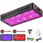 BESTVA DC Series 1500W LED Grow Light Full Spectrum Dual-Chip Growing Lamp for Hydroponic Indoor Plants Veg and Flower