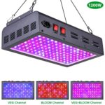 MAXSISUN 1200W LED Grow Light, Full Spectrum LED Grow Lights for Indoor Plants Veg and Flowering, Hydroponic Growing System Plant Growing Lamps to Cover a 2.5×2.5ft Flower Area (120pcs 10W LEDs)