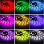 Battery Powered Led Strip Lights，Geekeep Waterproof Flexible LED Light Strips SMD 5050 LED Ribbon Light Mood Light (2M/6.56ft, RGB+Remote Control)