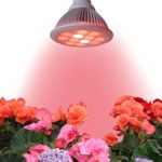 SAIDI High Efficiency E26 36W LED Grow Light Bulb LED Growing Lamps For Hydropoics Greenhouse Garden (Red, White)
